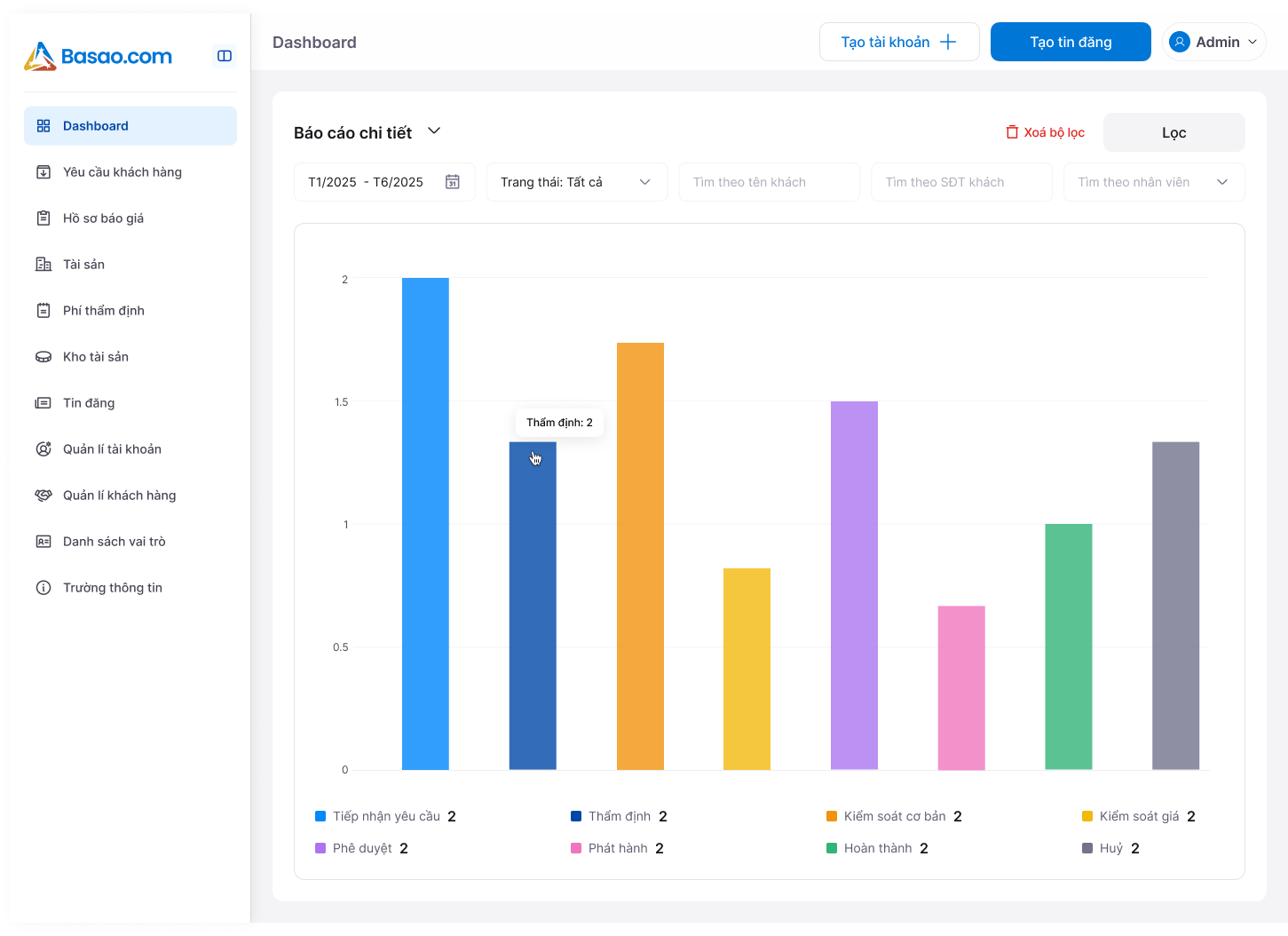 Phần mềm định giá bất động sản preview 1